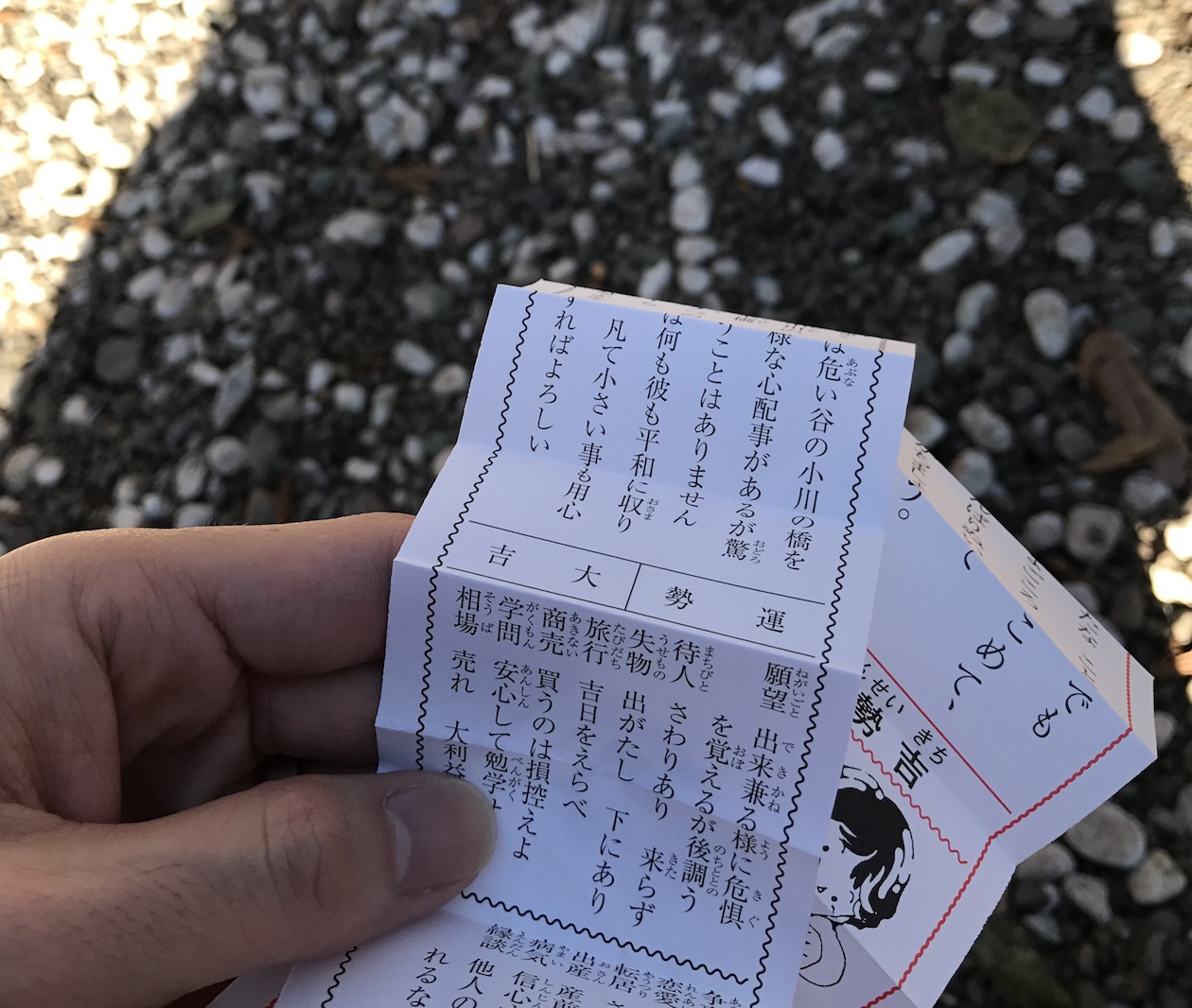 新年にたてた目標はどのくらい達成できているのか?